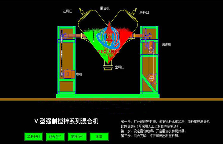 V500混合機_混合機價格_混合機廠家