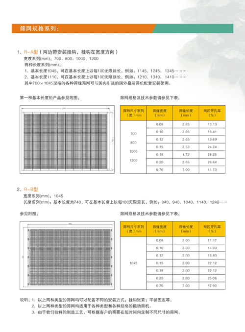 聚氨酯網1-1