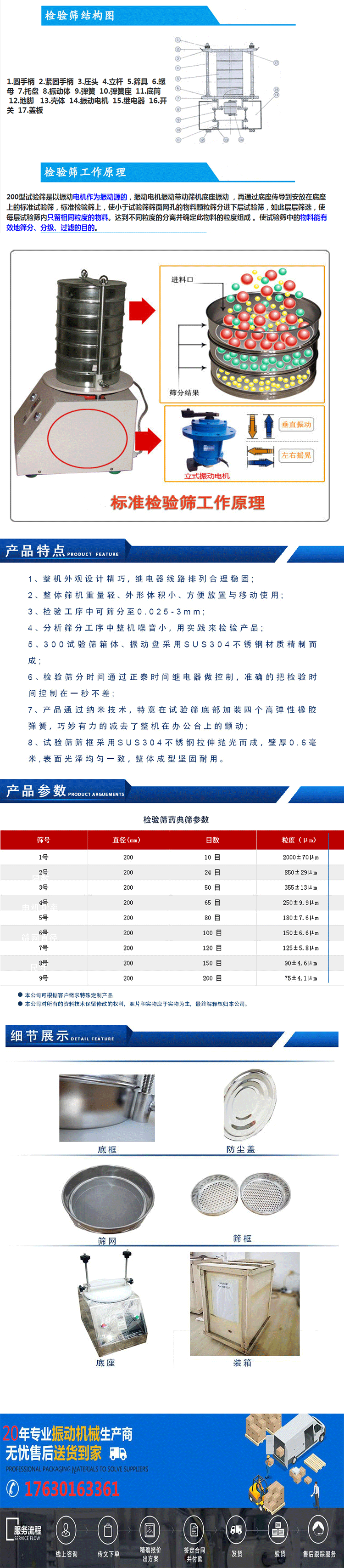 檢驗篩01_02