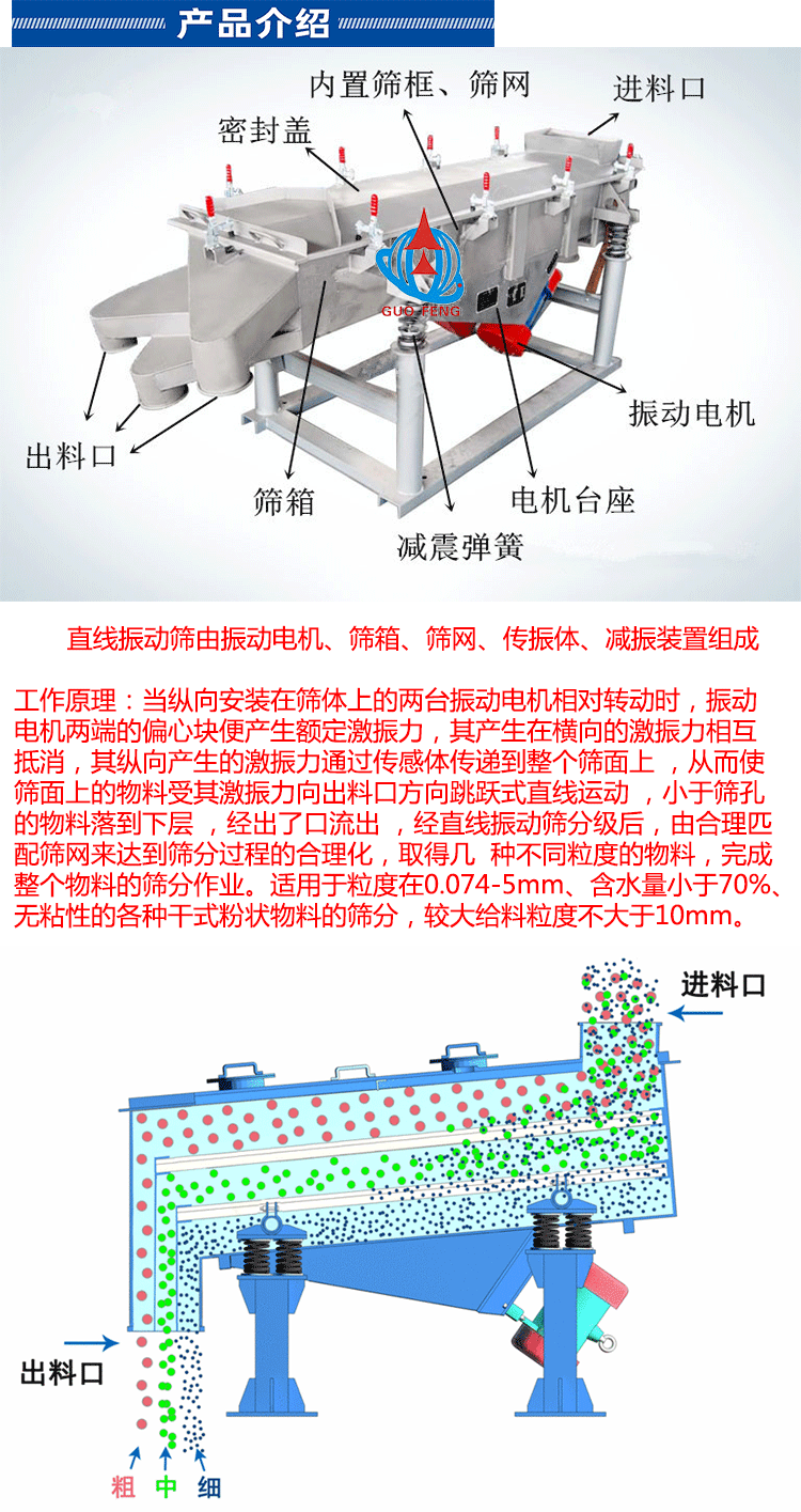 普鋼直線篩1_03