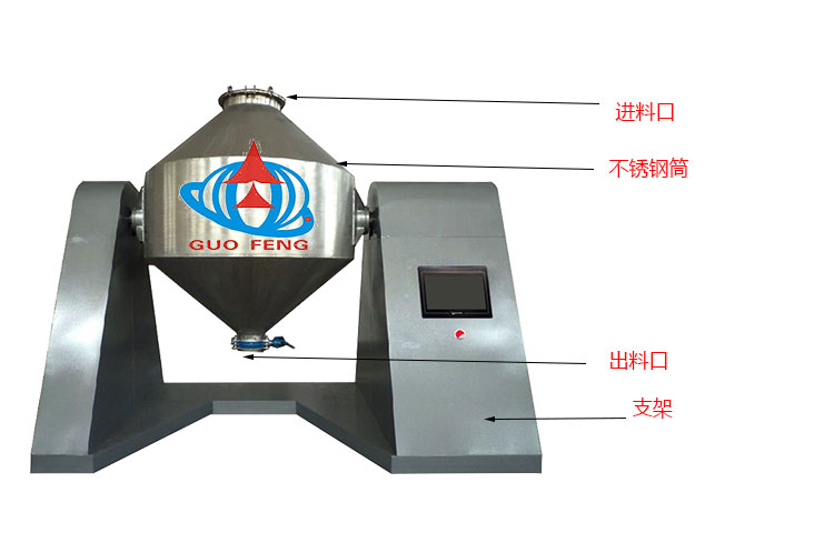W混合機(jī)_01