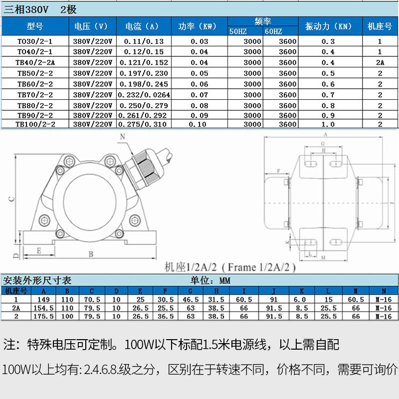 小電機7