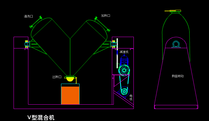 v型混合機動態圖