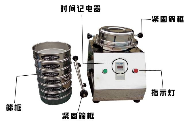 檢驗篩詳圖